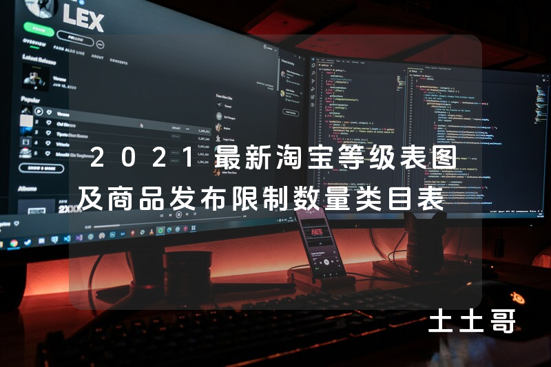 2021最新淘宝等级表图及商品发布限制数量类目表 2021最新淘宝等级表图及商品发布限制数量类目表